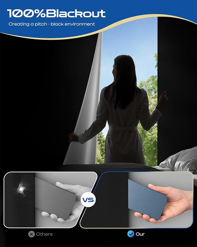 26" W x 48" L 100% Portable Blackout Curtains, Total Darkness No-Drill Black Out Window Cover,Temporary Blackout Shades with Hook & Loop Tape, for Bedroom, Nursery, Dorm, Travel (Black)-BubblyBeeBaby