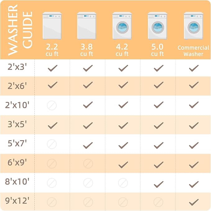 jinchan Vintage Floral 8x10 Area Rugs for Living Room - Machine Washable Distressed Design Soft Throw Rug Thin Non-Slip Large Carpet for Bedroom Nursery Dining Room Home Office(8x10ft,Apricot)-BubblyBeeBaby