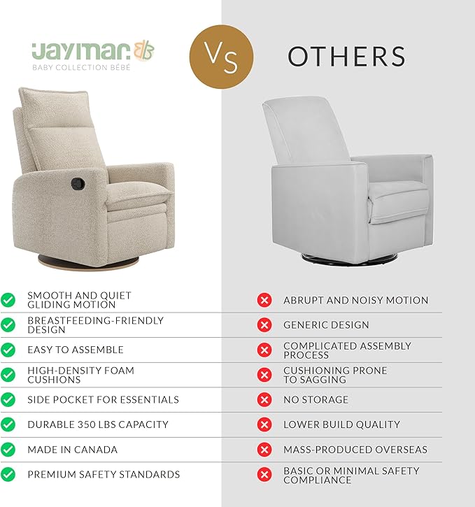 Jaymar Arya Modern Nursery Glider Recliner Chair – Cozy Nursing Chair with 360° Swivel for New Parents, Gentle Motion, Compact Design, High Back & Low Armrests, Canadian Made (Sand/Puppy Fabric)-BubblyBeeBaby
