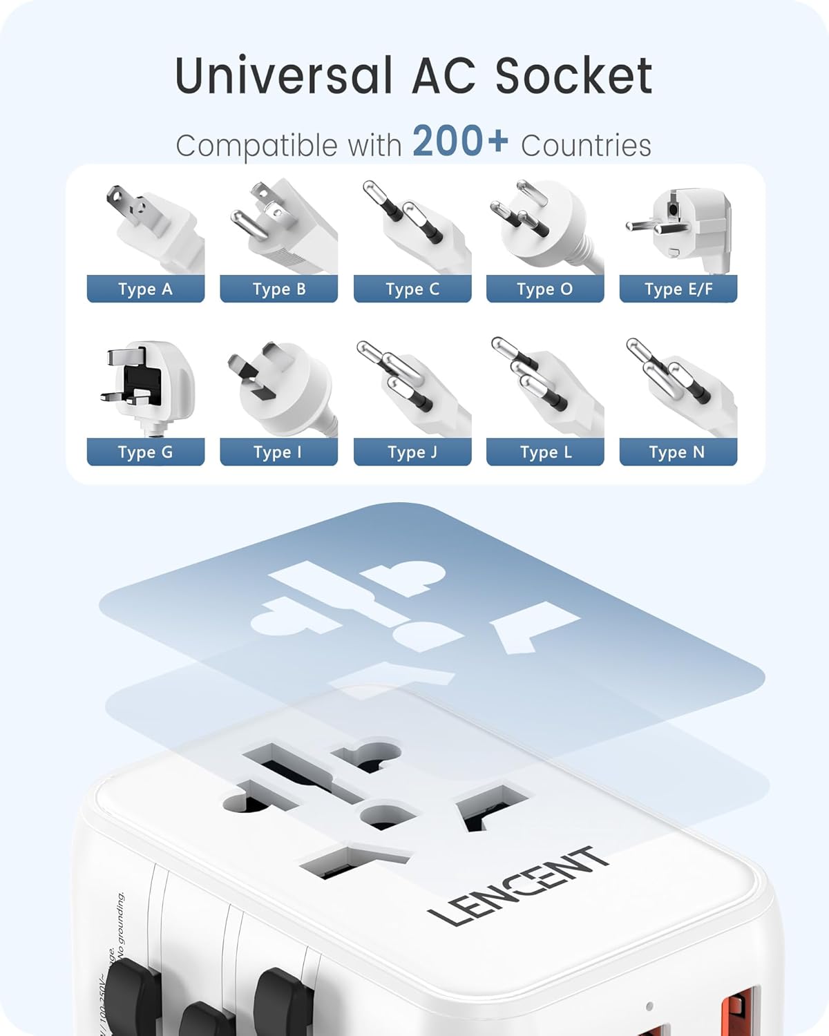 LENCENT Universal Travel Adapter, PD20W International Charger with 2 USB Ports & Type-C Fast Charging Adaptor, Worldwide Wall Charger for iPhone,Laptop, USA/UK/EU/AUS (White-20W)