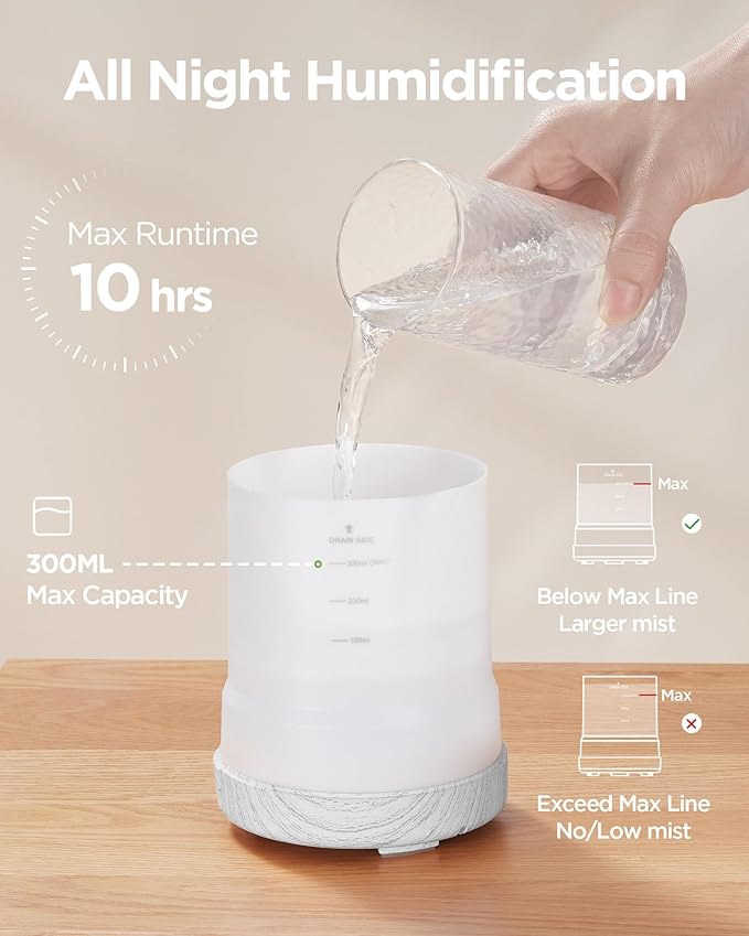 InnoGear 300ML Essential Oil Diffuser, Premium 5-in-1 Ultrasonic Aromatherapy Diffusers Scent Humidifier Aroma Diffuser Vaporizer Auto-Off Timer for Room Office Home, White, Medium-BubblyBeeBaby