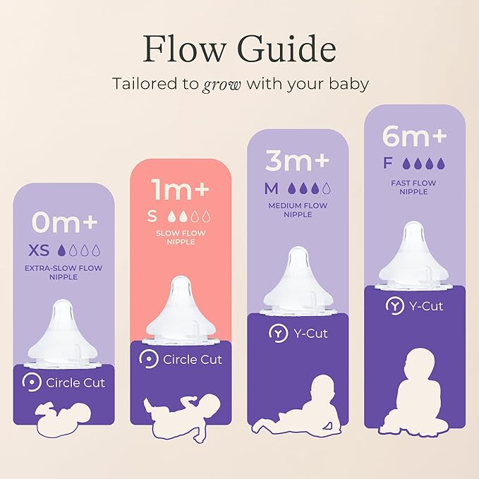 Lansinoh Anti-Colic Glass Baby Bottles, 5 Ounces, 4 Count Bottles for Feeding, Baby Essentials, Includes 4 Slow Flow Nipples, Size S-BubblyBeeBaby