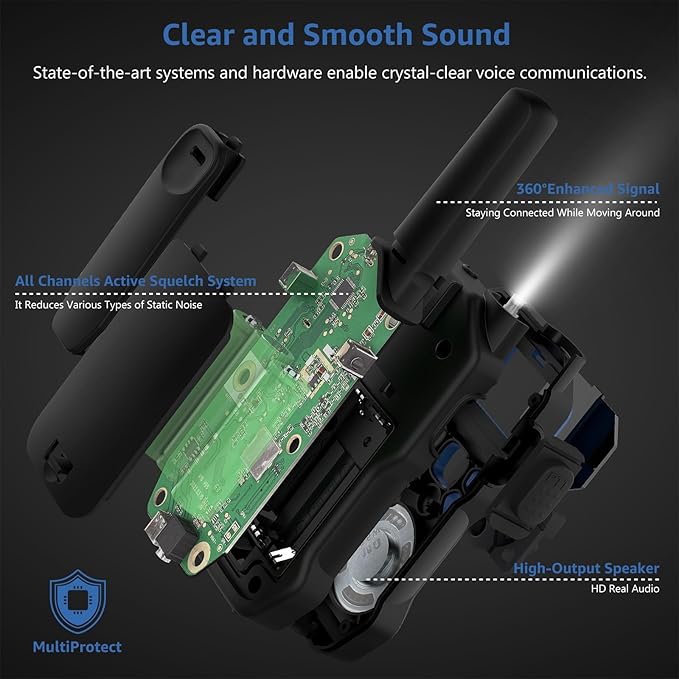 2 Way Radios for Adults Long Range Walkie Talkies for Kids Rechargeable 4 Pack, Camping Hiking Skiing Cruising Gear with Lamp, USB-C, SOS Siren, NOAA Alert, iVOX Hands-Free, One-Touch Pairing-BubblyBeeBaby