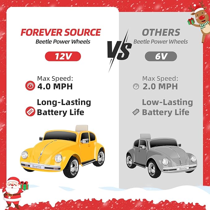 12V Kids Electric Car, Power Wheels with Remote Control, Ride on Car Toys with LED Light, 3 Speeds, Music, Yellow-BubblyBeeBaby