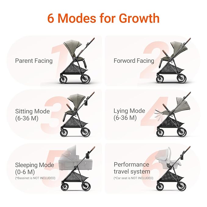 Air Lux Baby Stroller with Carbon Fiber Frame, One-Hand Fold & Reversible Seat, Magnetic 5-Pt Harness, Car Seat Adapter, 15.8lbs, Vetiver-BubblyBeeBaby