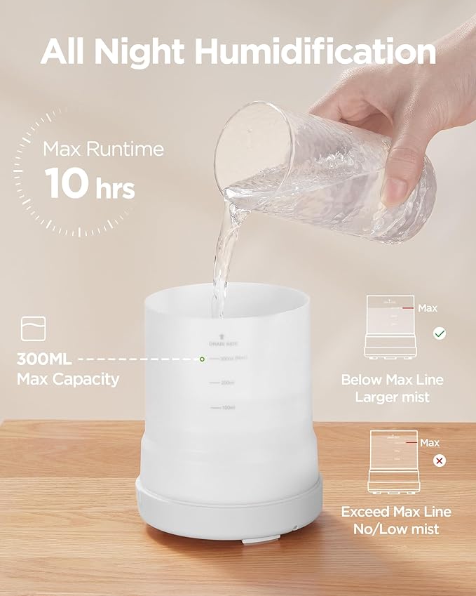 InnoGear 300ML Essential Oil Diffuser, Premium 5-in-1 Ultrasonic Aromatherapy Diffusers Scent Humidifier Aroma Diffuser Vaporizer Auto-Off Timer for Room Office Home, Basic White, Medium-BubblyBeeBaby