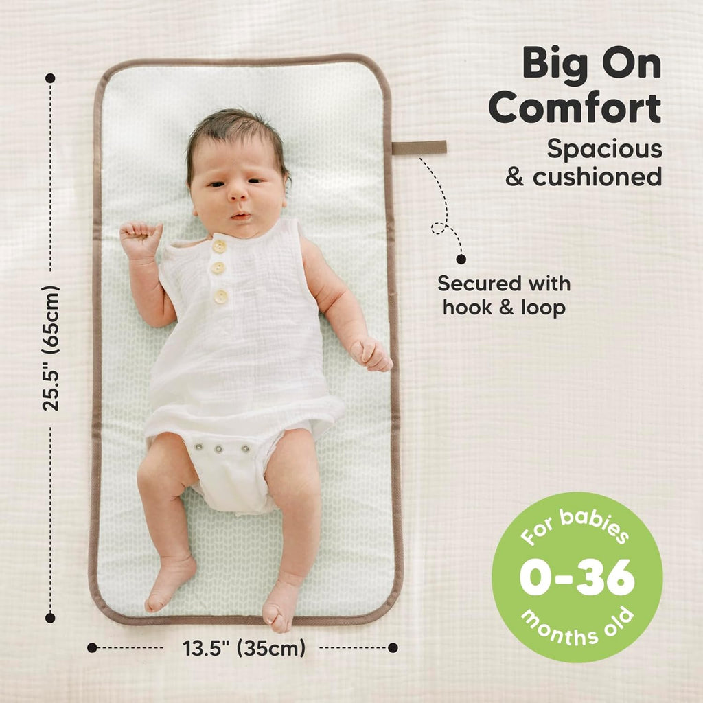 KeaBabies Portable Diaper Changing Pad, Easy Wipe Clean - Foldable Waterproof Baby Changing Mat for Diaper Bag, Compact, Lightweight, 25x13 Baby Changer Travel Essential, Machine Washable (Rainbow)