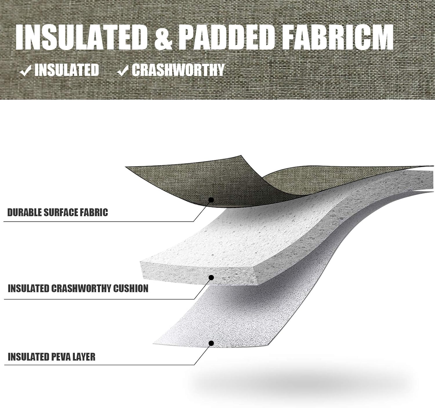 ZORMY 2 Bottle Insulated Wine Carrier Bag for Travel, Wine Carrier Tote Cooler Bag with Shoulder Strap & Corkscrew Opener, Perfect Wine Lover's Gift, Great for Picnics and Outdoor Entertaining