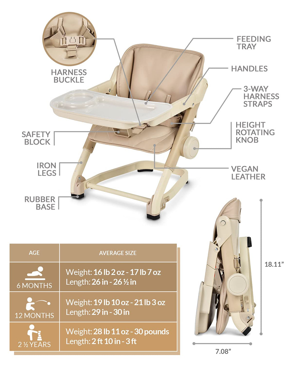 Feed Me 3-in-1 Travel High Chair Booster Seat for Infants and Toddlers - Transitional, Compact & Fits Any Chair, Swivel Tray, Milk Tea