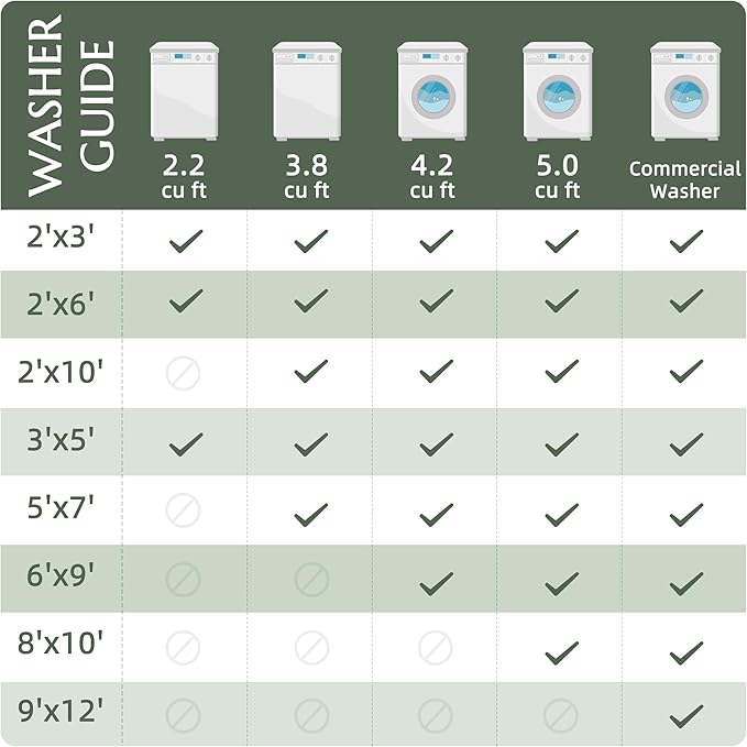 jinchan Hallway Runner Rug 2x10 Vintage Floral Distressed Design - Machine Washable Non-Slip Low-Pile Soft Thin Faux Wool Kitchen Carpet for Farmhouse Bedroom Laundry Room (2x10ft, Forest Green)-BubblyBeeBaby