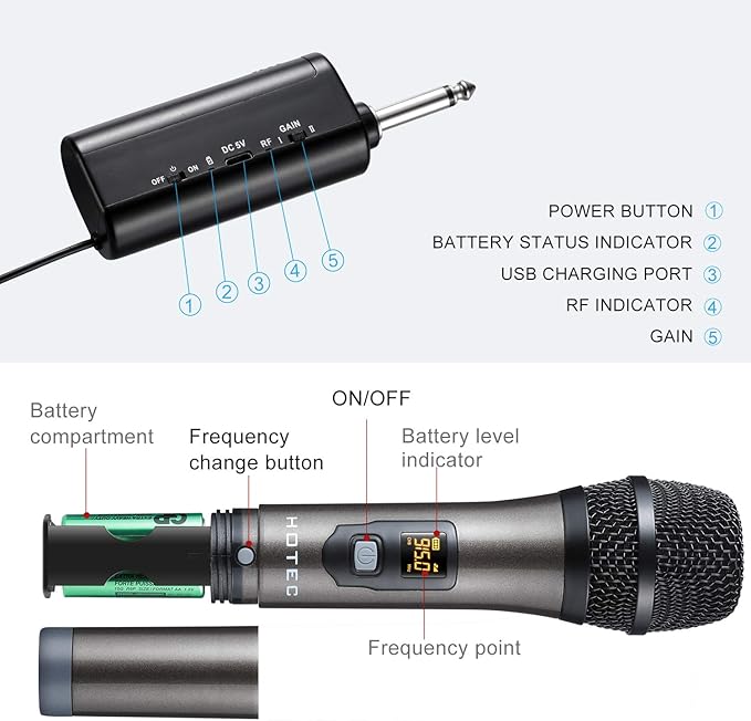 HOTEC UHF Wireless Dual Handheld Microphones with Rechargeable 1/4” Output Mini Portable Receiver for Live Performance Over PA, Mixer, Speaker (H-U26C)-BubblyBeeBaby