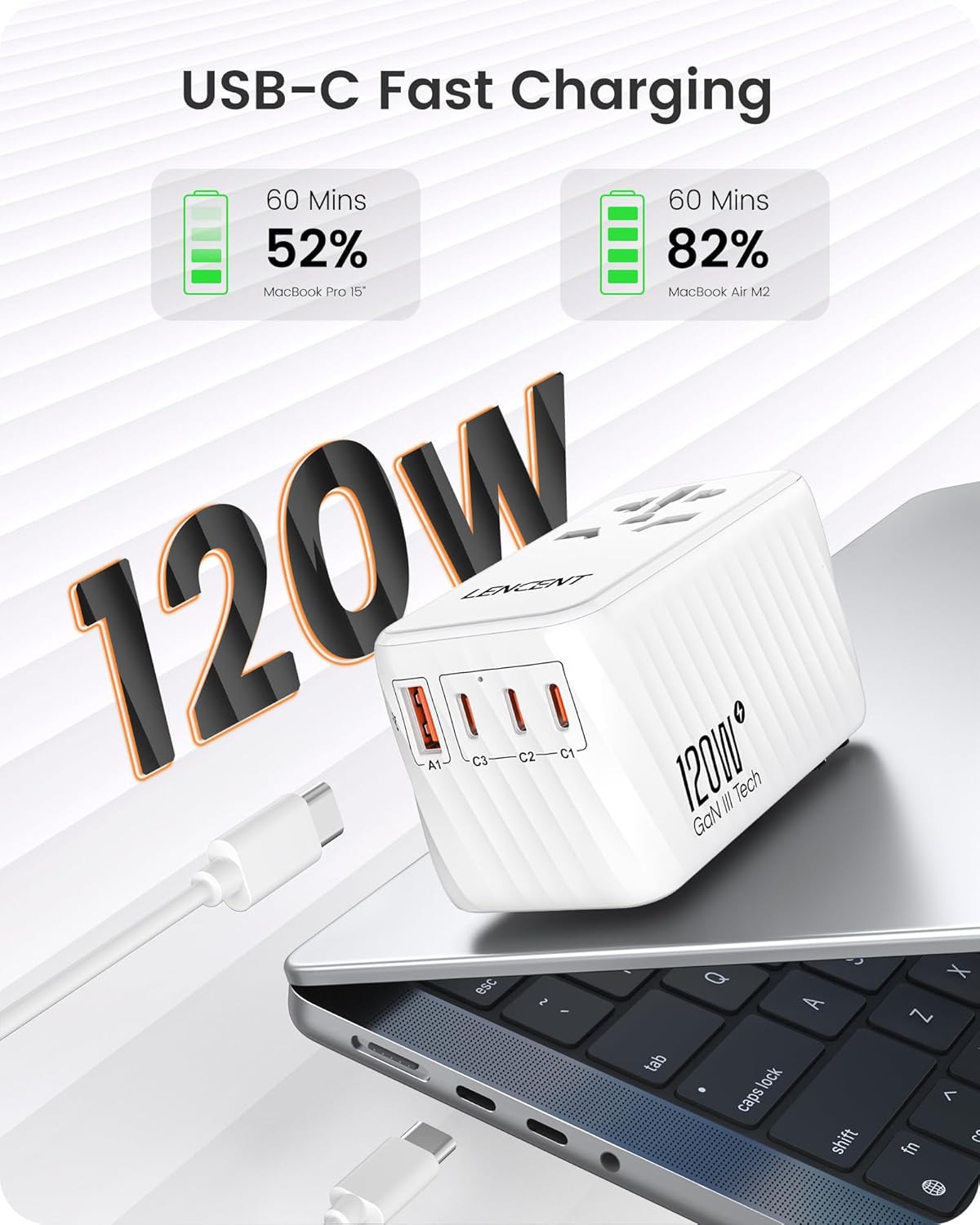 LENCENT International Travel Adapter, 120W GaN Universal Fast Charger with 3 PD3.0 Type C+1 QC USB A, All in One Power Adaptor for iPhones,Laptops, Worldwide Plug Adapter for EU/USA/UK/AU, White