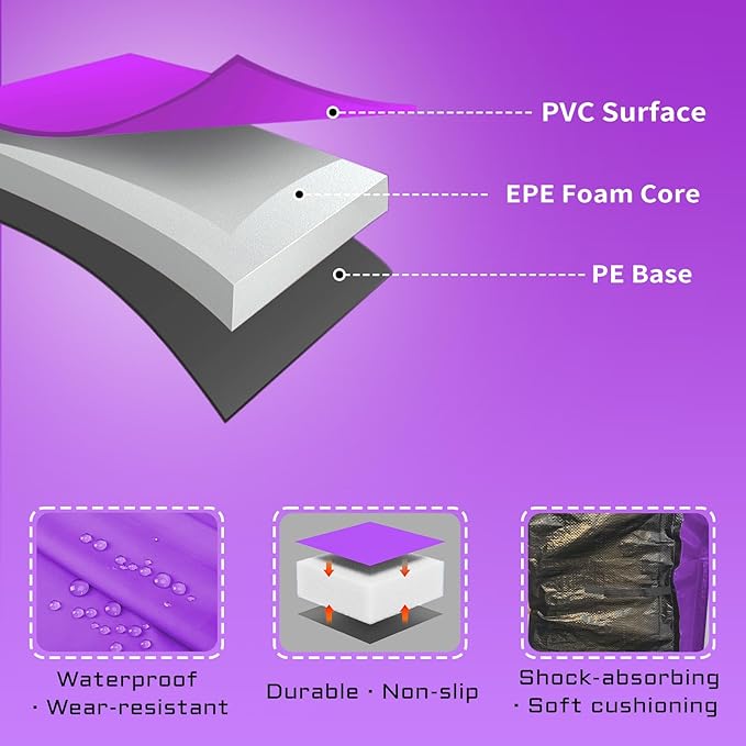 16FT/15FT/14FT/12FT/10FT Trampoline Safety Pad Replacement, Round Trampoline Spring Protection Cover, Fits 16FT/15FT/14FT/12FT/10FT Frames, Water-Resistant Trampoline Accessories-BubblyBeeBaby