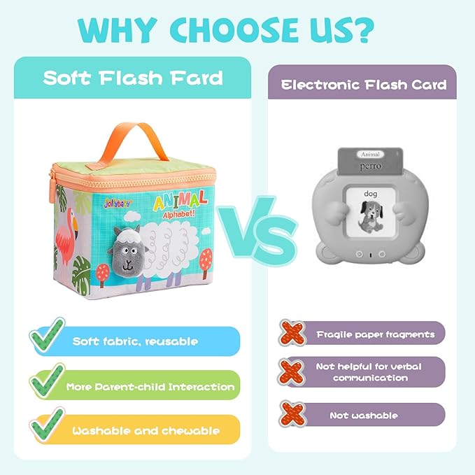 Jollybaby Soft High Contrast ABC Alphabet/Letters Flash Cards for Baby 0-3-6-9-12-18 Month, Reusable Cloth Fabric Curious Flashcards for 1 Years Old-BubblyBeeBaby