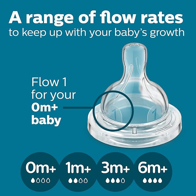 Philips Avent Anti-Colic Bottle with AirFree Vent, 4oz, with Flow 1 Nipples, 0m+, 4pk, Clear, SCY701/04-BubblyBeeBaby