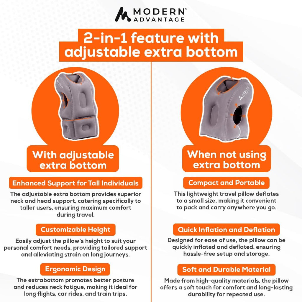 Modern Advantage Inflatable Travel Pillow for Airplanes with Adjustable extra Bottom, Support head & chin to avoid Neck & Shoulder Pain for Travelling office napping with Eye Mask & Earplug, Pack of 2