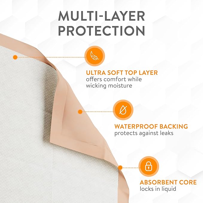 Inspire Super and Ultra Absorbent Disposable Bed Pads (30" X 36" Pack of 50)-BubblyBeeBaby