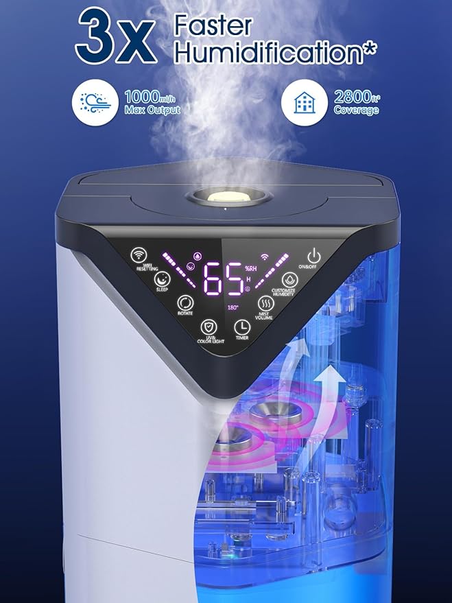 19L/5Gal Humidifiers for Bedroom Large Room 2800 sq ft, Quiet Humidifiers for Large Room, Floor Humidifier with 3 Mist Mode & Auto 180°Mist Tube for Home Whole House School Office Commercial Plants-BubblyBeeBaby