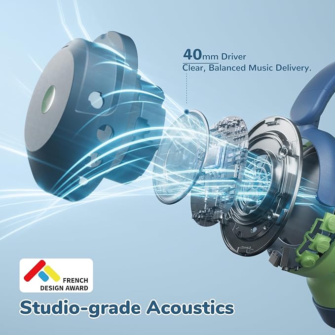 iClever BTH20 Active Noise Cancelling Headphones for Kids, 60H Play Time,Type C Fast Charging, Safe Volume 80dBA, Bluetooth5.4, Award-Winning Kids Headphones Wireless for iPad Tablet Airplane, Blue-BubblyBeeBaby