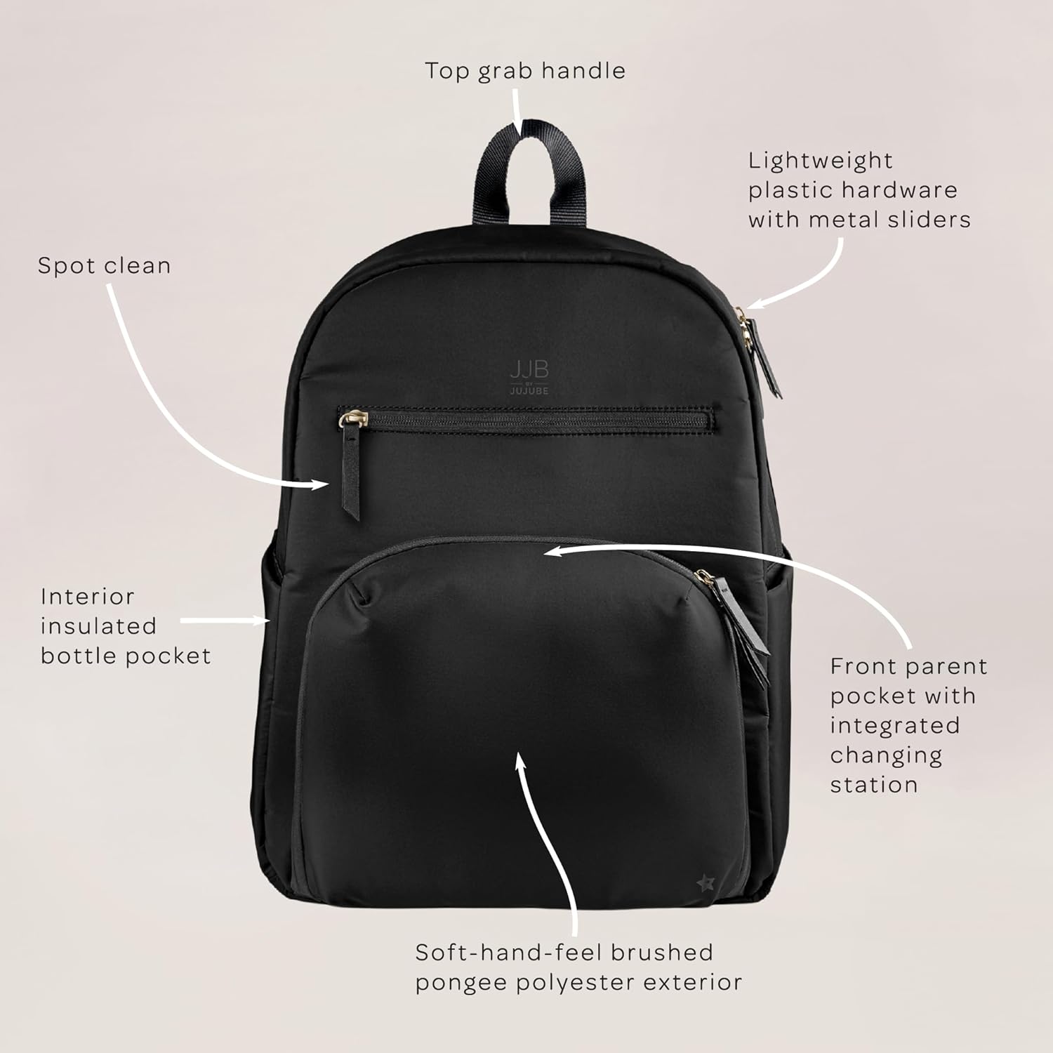 JuJuBe JJB New Deluxe Diaper Bag Backpack with Portable Changing Pad, Stroller Straps, Large Travel Backpack for Boy or Girl, Carrying Baby Bottles, Diapers, Pacifiers, Black, Mother's Day Gift