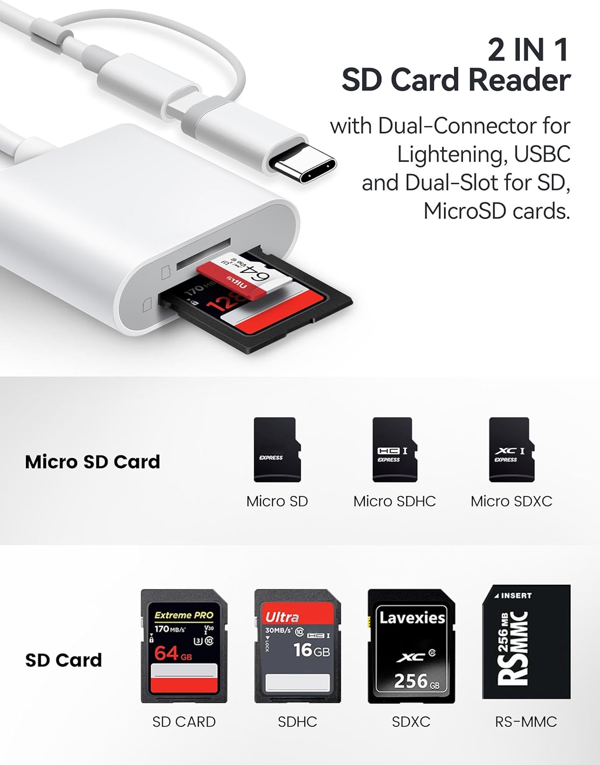 SD Card Reader for iPhone, SD Card Adapter with Lightening & USBC Dual-Connector for iPhone 5-14, USB-C iPhone 15, iPad, Mac or MacBook, Supports SD MicroSD Trail Camera Viewer, Plug and Play