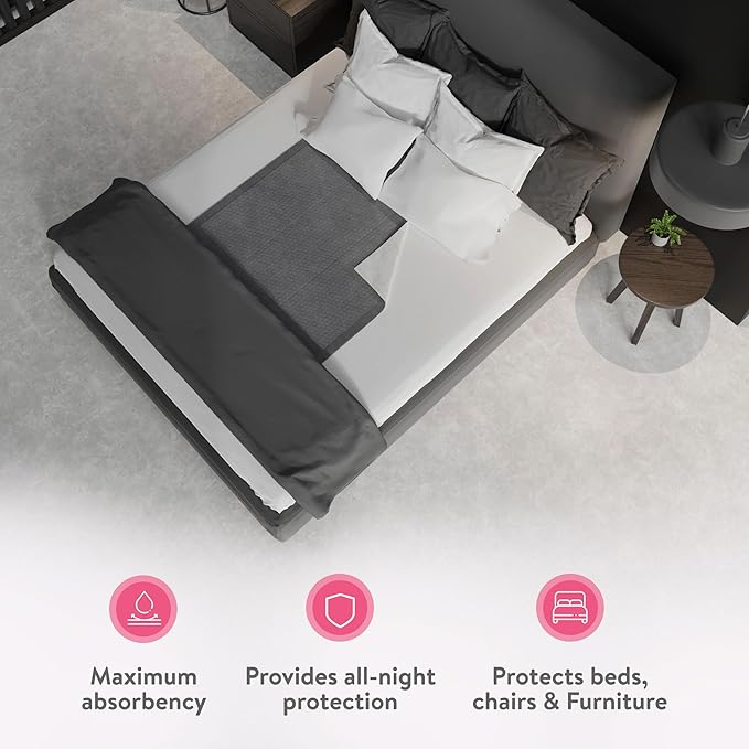 Inspire XL 36 x 36 Ultra Underpads Incontinence Bed Pads | Contemporary Modern Design | Hospital Bed Pads Disposable Adult Extra Large Chux Pads | Chucks Pads Disposable Adult | Medical Bed Linens.-BubblyBeeBaby