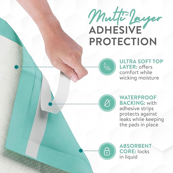 Inspire Extra Large Super Absorbent Disposable Bed Pads for Incontinence Ultra Thick and Absorbent Bed Pads Disposable Adult | Puppy Pads | Pee Pads for Adults (36" X 36" Pack of 50 W/ Adhesive)-BubblyBeeBaby