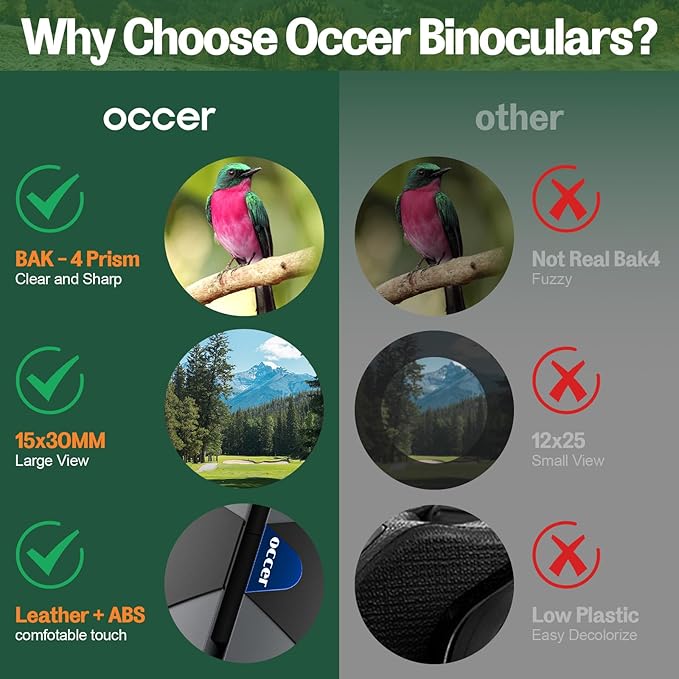 15x30 Compact Binoculars for Adults and Kids - Occer Large View High Powered Binoculars for Bird Watching - Lightweight Easy Focus Binocular with Low Light Vision for Outdoor Hunting Travel - Black-BubblyBeeBaby