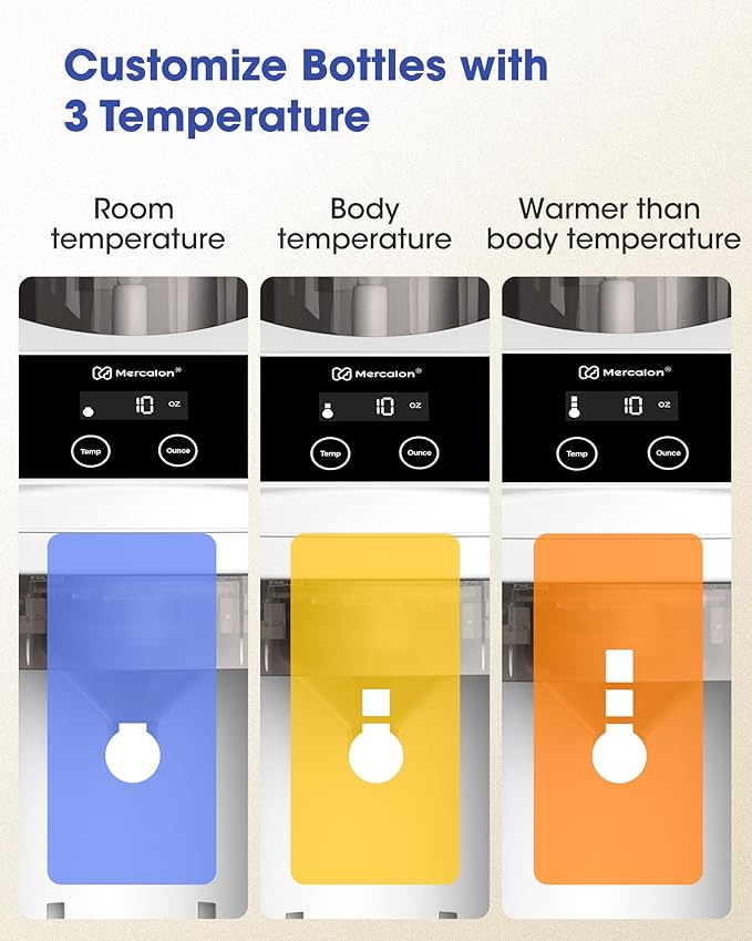 Instant Formula Maker, Fast and Customizable Formula Dispenser Machine with Accurate Temperature Control for Baby, Automatic Powder Blending for All Brands of Bottles and Formula, White-BubblyBeeBaby