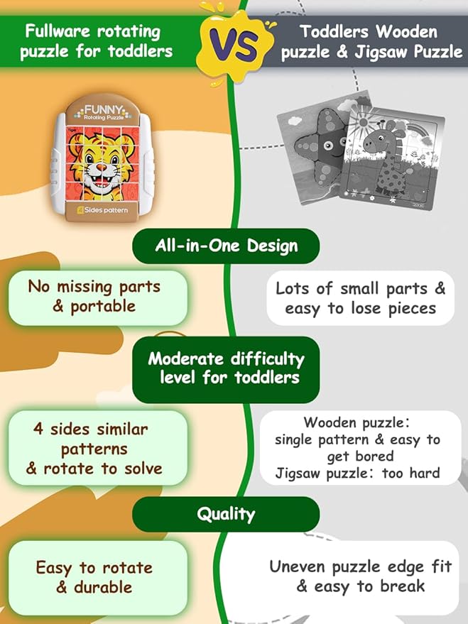 16-Piece Rotating Puzzles for Kids 4-6, Toddlers Puzzles 2-4, Road Trip, Airplane Activities Game, Travel Toys - Brain Teaser, Fine Motor Skills - Birthday Gifts Boys & Girls - Animals-BubblyBeeBaby