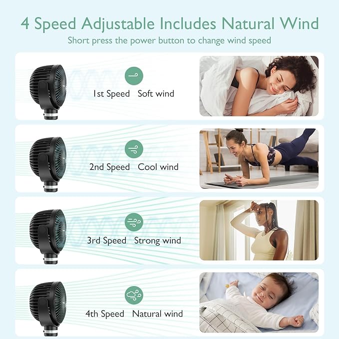 Momcozy 8000mAh Portable Stroller Fan, 27H Ultra-long Life Detachable 4 Speed 360°Rotate LED Night Light with 2 Modes, USB Rechargeable Handheld Cooling Fan for Travel/Bedroom/Car Seat-BubblyBeeBaby