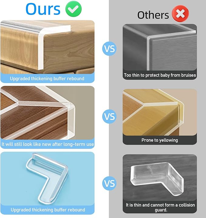 1.18 in x 16.4 FT,Clear Edge Corner Protector Baby Proofing with 6 Corners,Self Adhesive Protective Bumper Guards for Cabinet Door Desk Glass Table Bed Furniture,Kitchen Countertop-BubblyBeeBaby