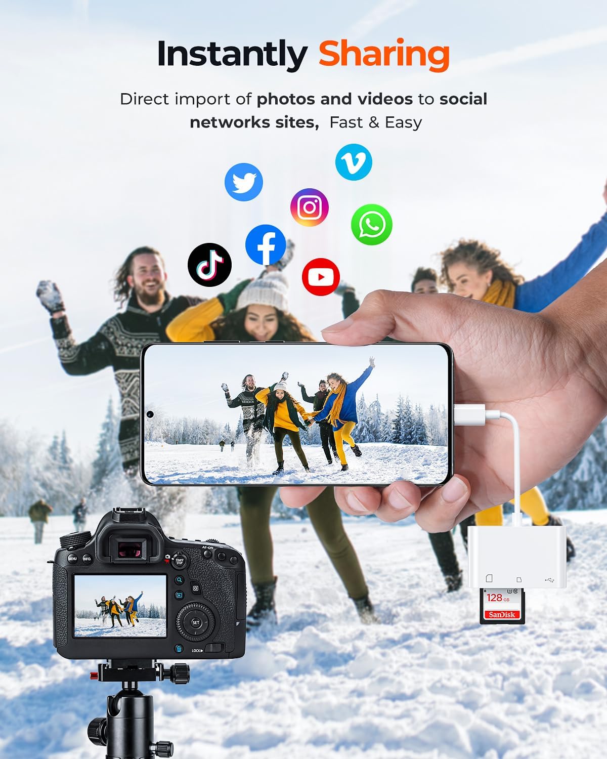 RayCue USB-C SD Card Reader - Type-C to SD/MicroSD Card Reader for iPhone 15/iPad/Mac/Laptop, iMac/iPad Pro/Air/Mini, MacBook Pro/Air, Galaxy