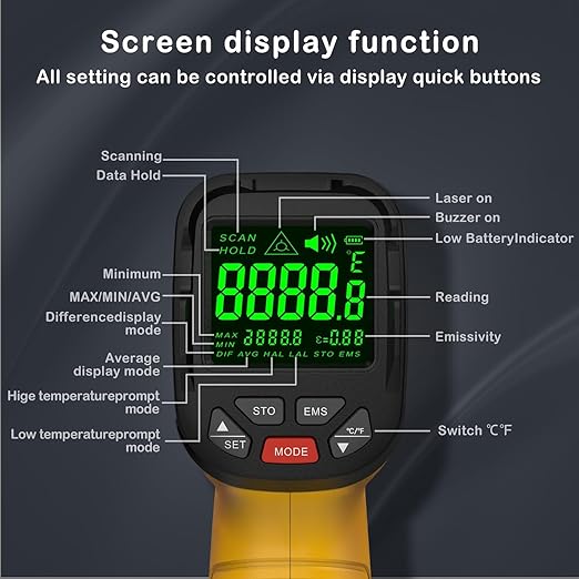 Infrared Thermometer High Temperature Gun -58℉~2732℉, 50:1 Distance Ratio, Digital Laser IR Temp Gun for Cooking, Pizza Oven, Engine, Kilns, Forges, Industry, and Home Repair.-BubblyBeeBaby