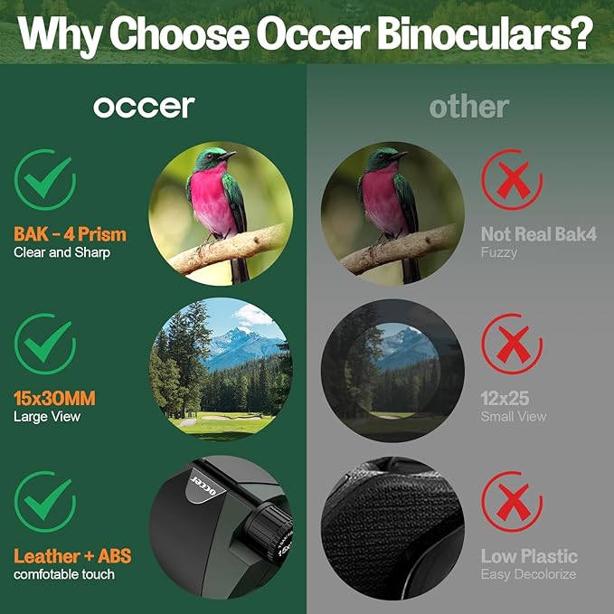 15x30 Compact Binoculars for Adults and Kids - Occer Large View High Powered Binoculars for Bird Watching - Lightweight Easy Focus Binocs with Low Light Vision for Hunting Cruise Ship Travel-BubblyBeeBaby