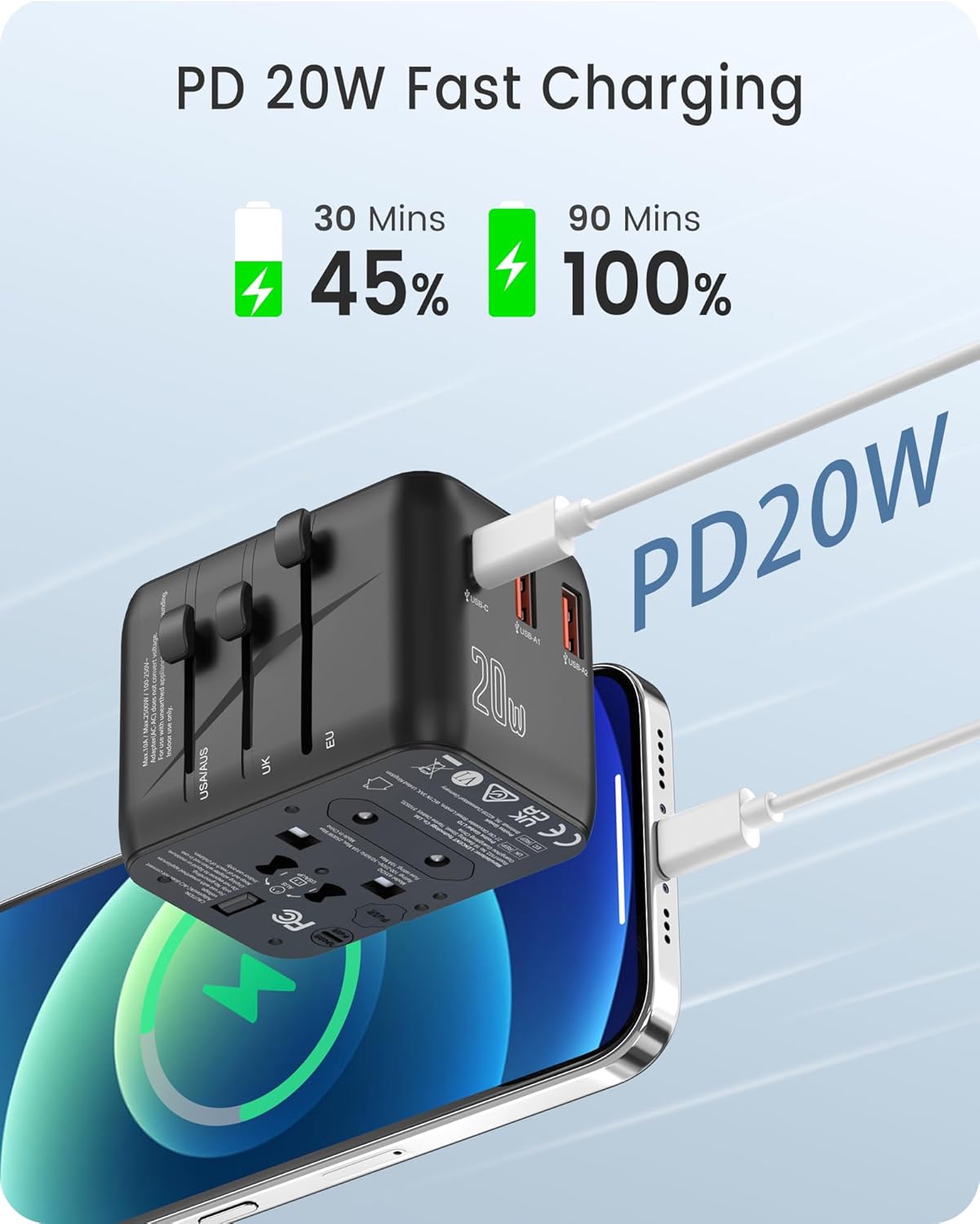LENCENT Universal Travel Adapter, PD20W International Charger with 2 USB Ports & Type-C Fast Charging Adaptor, Worldwide Wall Charger for iPhone,Laptop, USA/UK/EU/AUS (Black-20W)
