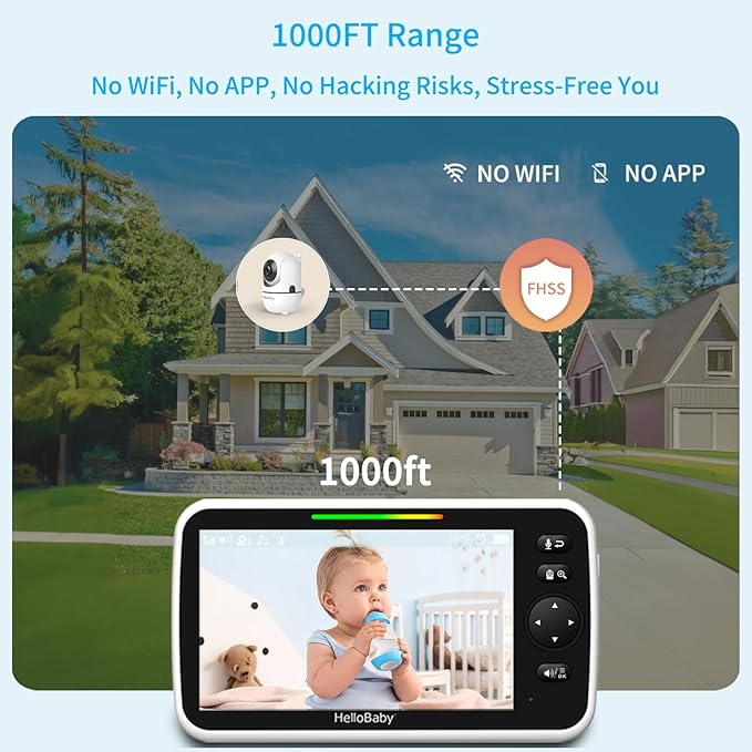 HelloBaby 6'' World First IPS 30H Battery Split-Screen Video Baby Monitor with Camera and Audio, No WiFi, Pan-Tilt-Zoom, VOX, 2-Way Talk, Night Vision, 8 Lullabies, 1000ft, for New Parents/Elderly-BubblyBeeBaby
