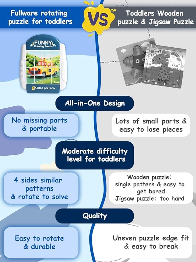 16-Piece Rotating Puzzles for Kids 4-6, Toddlers Puzzles 2-4, Road Trip, Airplane Activities Game, Travel Toys - Brain Teaser, Fine Motor Skills, Birthday Gifts Boys & Girls - Transportation-BubblyBeeBaby