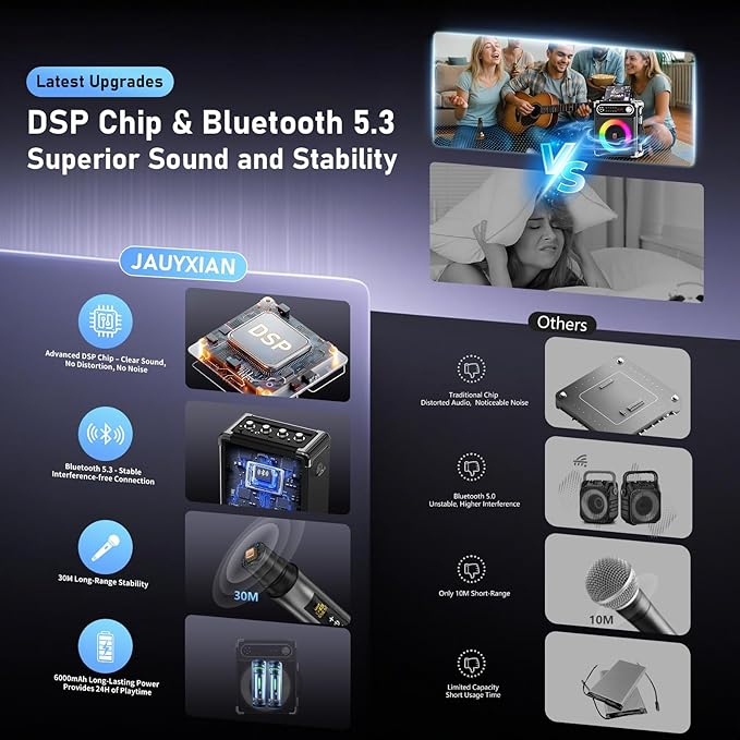 Karaoke Machine with 2 Wireless Microphones,【Upgraded 6.5"Woofer & 2"Tweeter】Portable Bluetooth 5.3 Karaoke Speaker, PA System with Bass/Treble/Echo Adjustment, Supports USB/AUX/TF/TWS for Home Party-BubblyBeeBaby