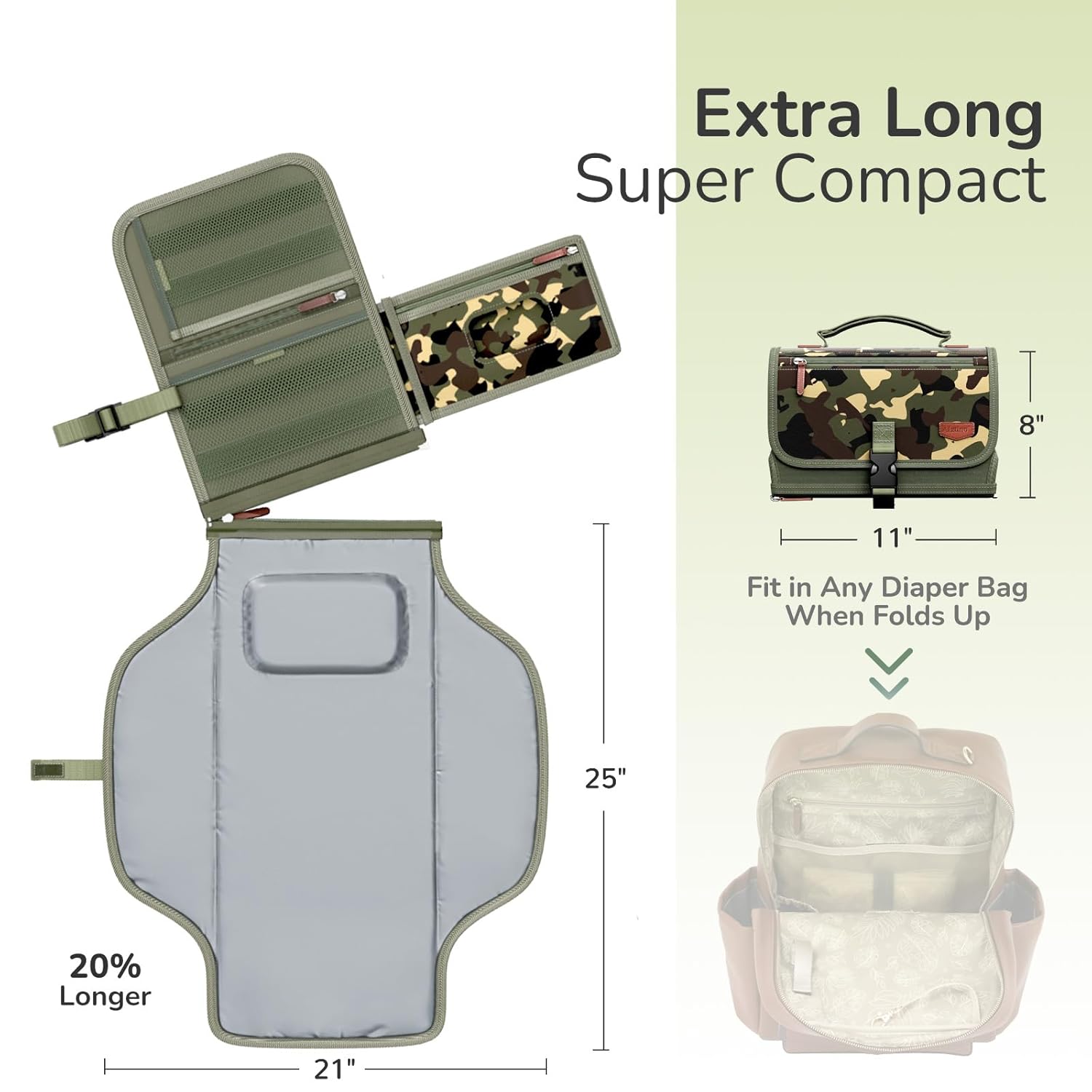 Portable Diaper Changing Pad for Baby, Detachable Travel Changing Pad with Baby Wipes Pocket, Gifts for Baby Shower, Newborn Girls and Boys (Green Camo)
