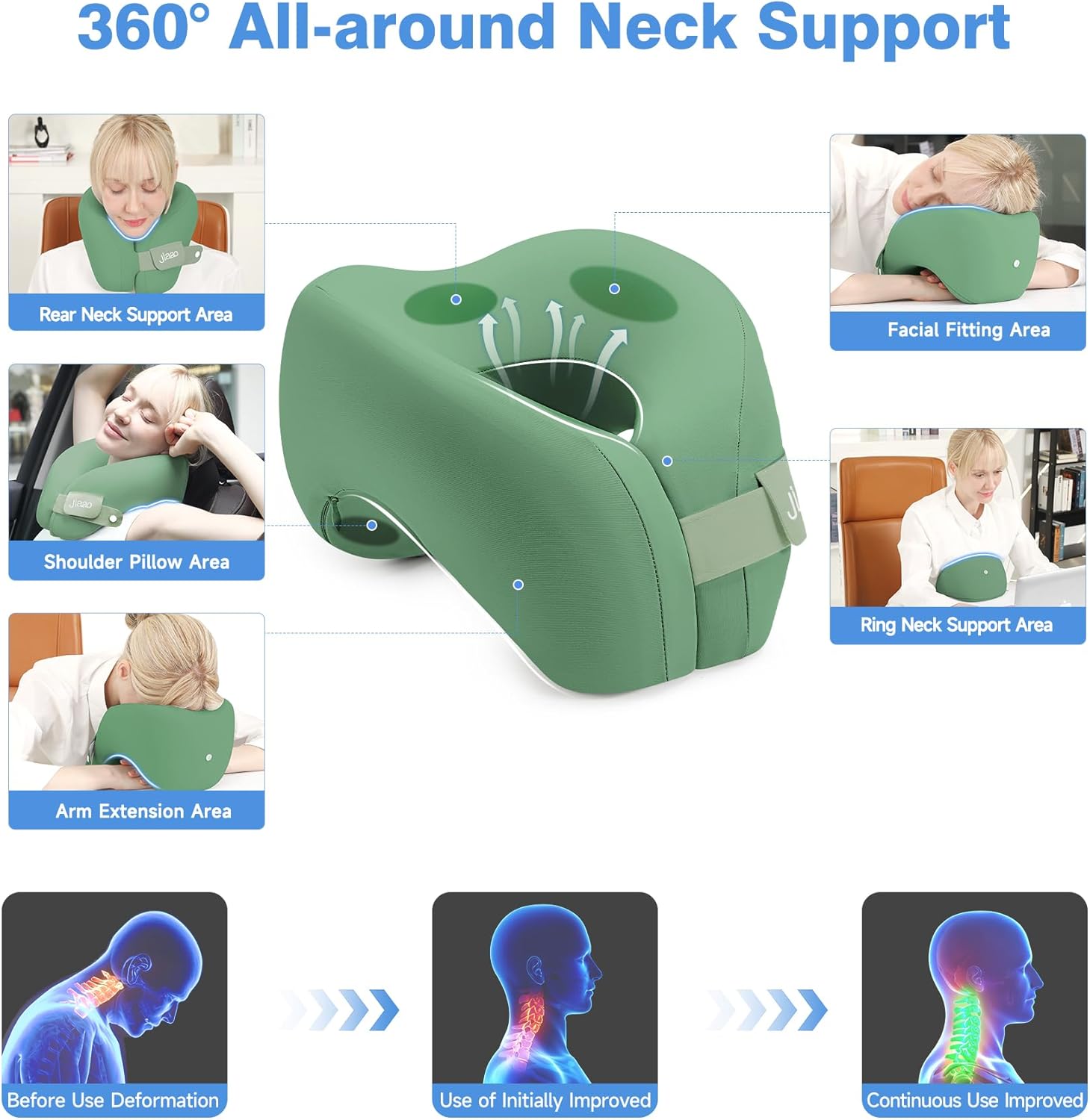 Travel Neck Pillow, Memory Foam Travel Pillow, Includes 3D Eye Masks, Earplugs, and Storage Bag, U-Shaped Napping Pillow for Airplanes, Cars, Trains, Home