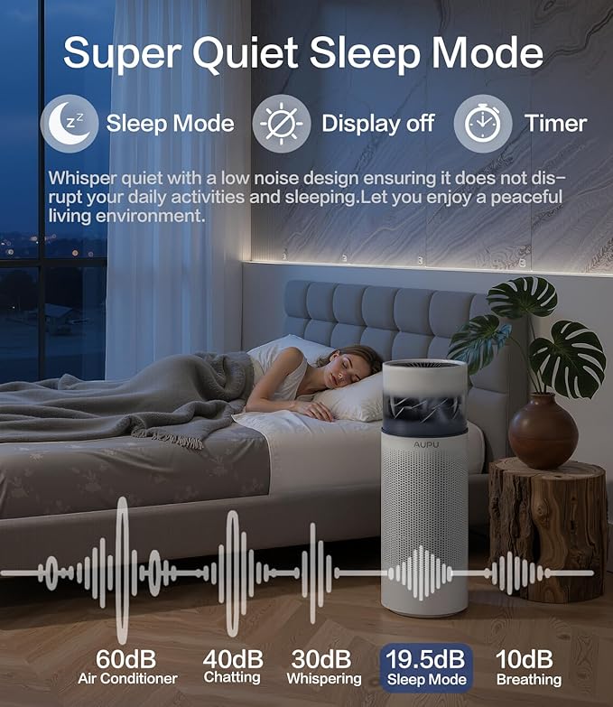 2 in 1 Air Purifier with Humidifier,Air Purifiers for Home Large Room,Humidifier and Air Purifier in one HEPA Purifier for Home Pets Remove Pet Odor Smoke Pollen Dust for Bedroom,Living Room,Office-BubblyBeeBaby