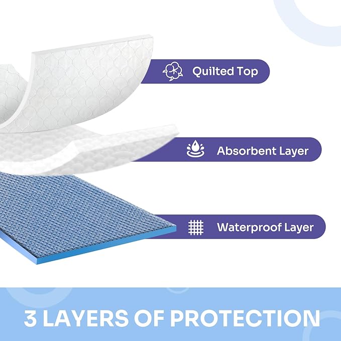 Heavy Absorbency Bed Pad, Washable and Reusable Incontinence Bed Underpads, 34"X36" (4 Pack), Waterproof Mattress Protector-BubblyBeeBaby