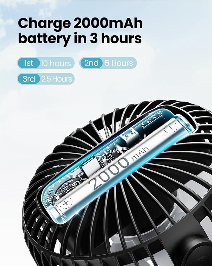 Gaiatop Mini Portable Stroller Fan, Battery Operated Small Clip on, Detachable 3 Speed Rechargeable, 360° Rotate Flexible Tripod Better Cooling for Car Seat Crib Treadmill Travel Black-BubblyBeeBaby