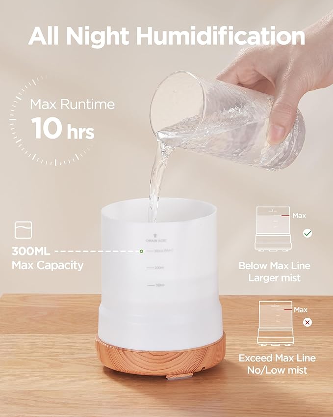 InnoGear 300ML Essential Oil Diffuser, Premium 5-in-1 Ultrasonic Aromatherapy Diffusers Scent Humidifier Aroma Diffuser Vaporizer Auto-Off Timer for Room Office Home, Yellow, Medium-BubblyBeeBaby