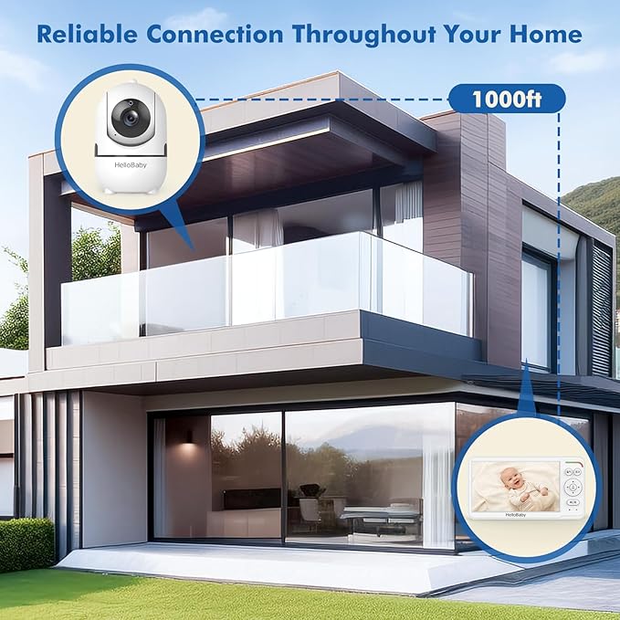 HelloBaby Baby Monitor with 6" World First IPS Screen 30-Hrs Battery, No WiFi Video Baby Monitor Camera and Audio, Remote Pan/Tilt/Zoom, ECO, VOX, 2-Way Talk, Night Vision, 1000ft, Portable for Travel-BubblyBeeBaby