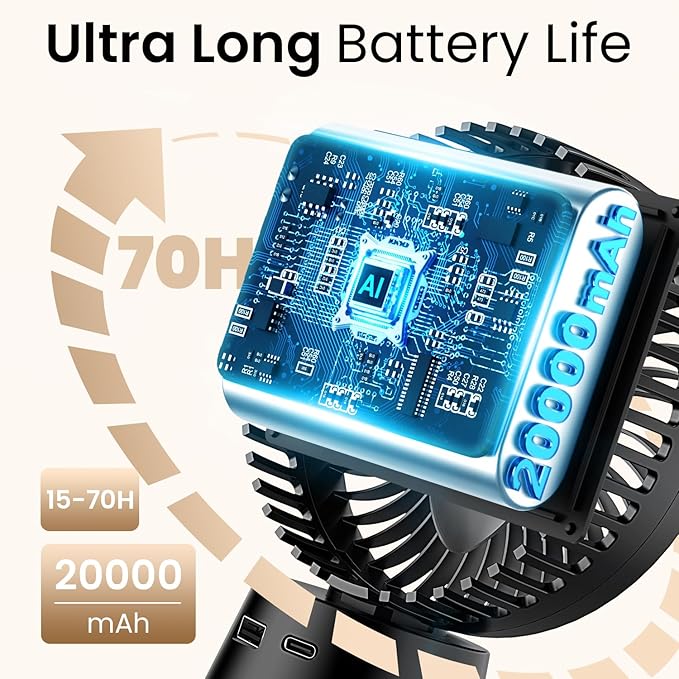 20000mAh Portable Stroller Fan with Auto Oscillating, Extended Anti-Slip Detachable Flexible Tripod, Power Bank & LED Light, 3-Speed Quiet Long Time Cooling Clip On Fans for Baby Crib Car Seat Travel-BubblyBeeBaby