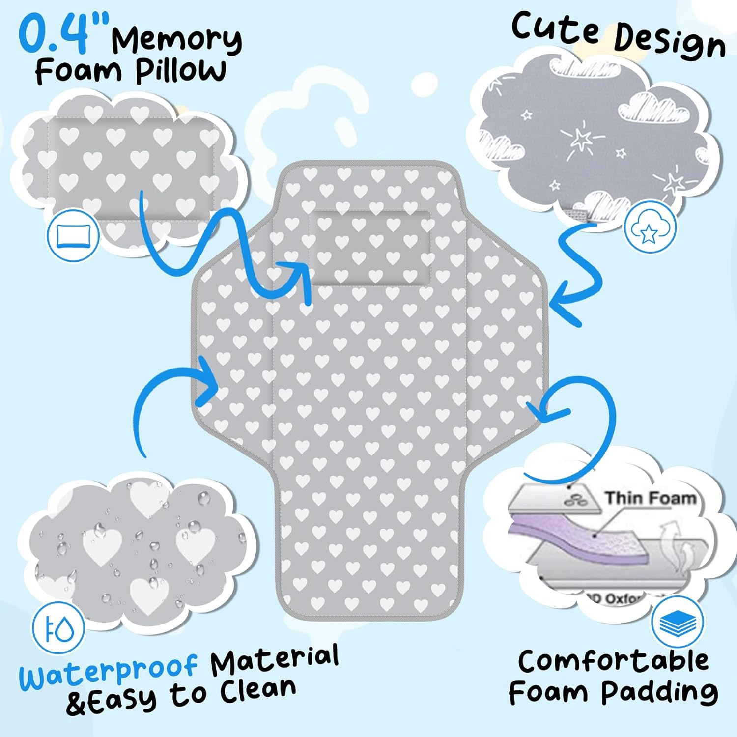 Baby Portable Changing Pad Travel - Waterproof Compact Diaper Changing Mat with Built-in Pillow - Lightweight & Foldable Changing Station, Newborn Shower Gifts