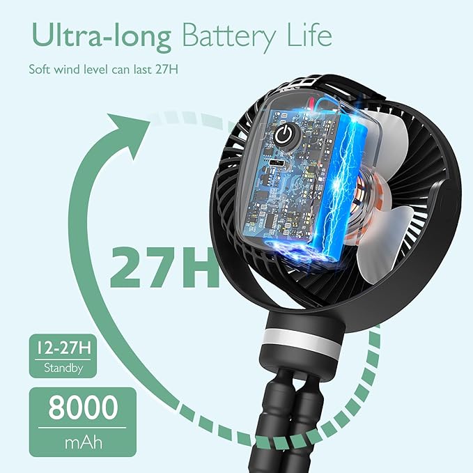 Momcozy Portable Stroller Fan, 8000mAh, 27H Ultra-long Battery Life, Detachable 4 Speed 360°Rotate, LED Night Light with 2 Modes, USB Rechargeable Handheld Cooling Fan for Travel, Car Seat, Bedroom-BubblyBeeBaby