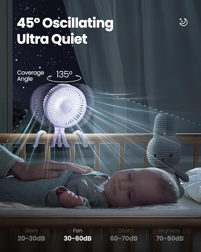 Gaiatop Oscillating Baby Stroller Fan with LED Night Light, 4 Speeds Cooling Rechargeable 360° Rotate Clip On, Battery Operated Small Portable Fans for Car Seat Crib Treadmill Travel-BubblyBeeBaby